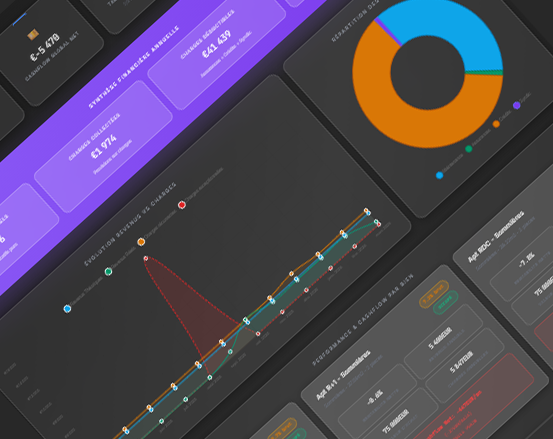 Mode Sombre Immorian
